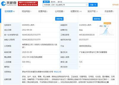 中順潔柔進軍醫療防護領域 子公司拓展醫用口罩及日用雜品業務