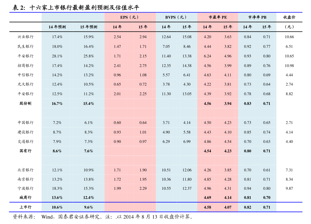 五芳齋發布2026年度日常關聯交易預計公告，聚焦日用雜品銷售業務