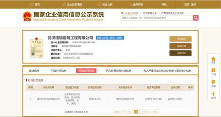征信不良成企業(yè)續(xù)貸攔路虎，朱明公司的困境與啟示
